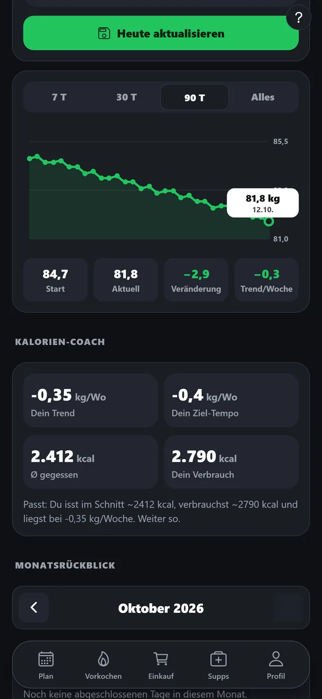 Kalorien-Coach in Macronaut